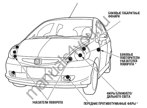 Инструкция Русском Языке Honda Fit
